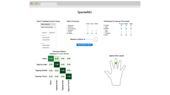 SparseIMU - Computational Design Tool for Sparse IMU Sensor Placement